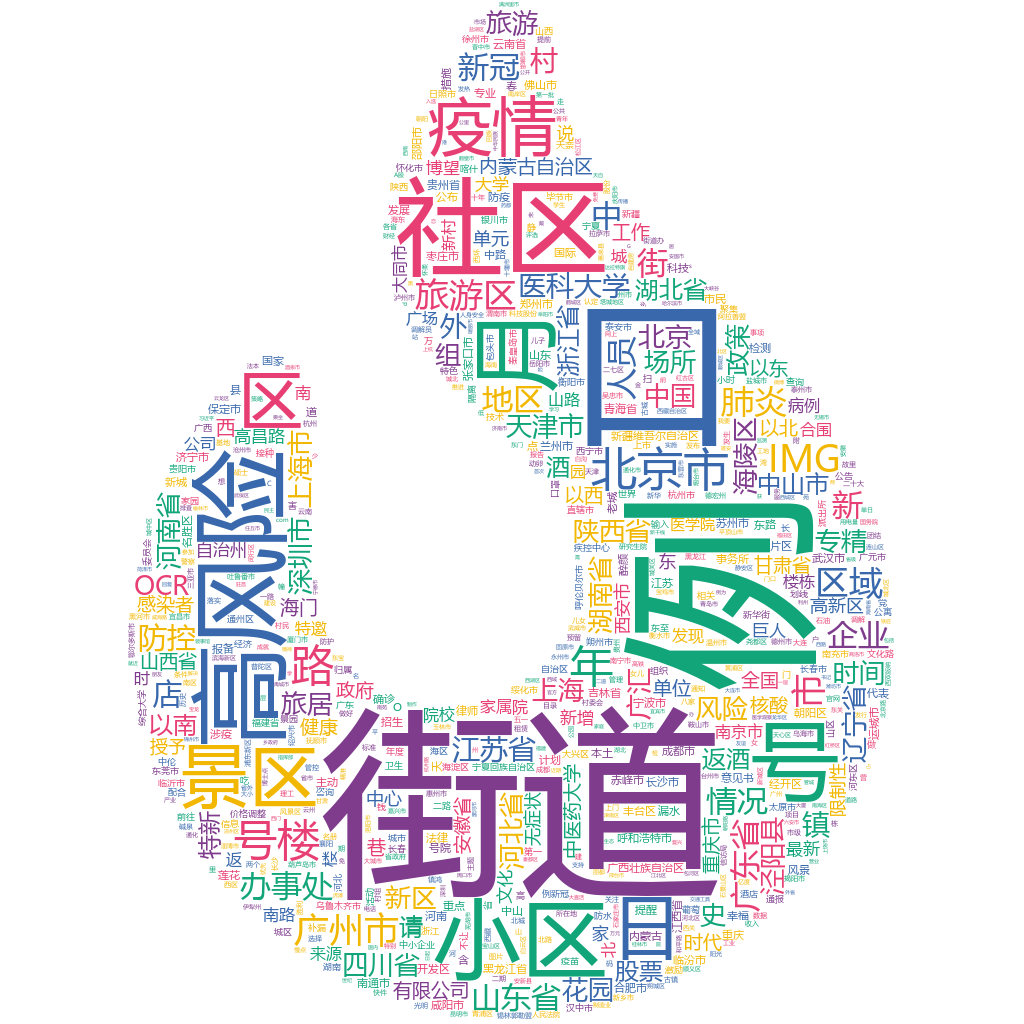 北京市2022-10-23詞云