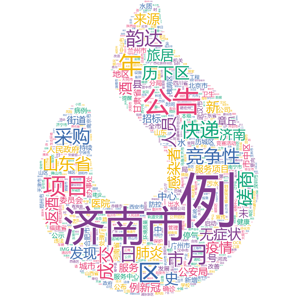 濟南市2022-10-24輿情監(jiān)測詞云