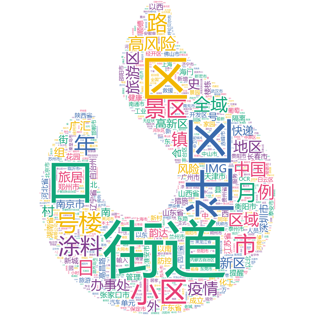 衡陽2022-10-22輿情監(jiān)測(cè)詞云