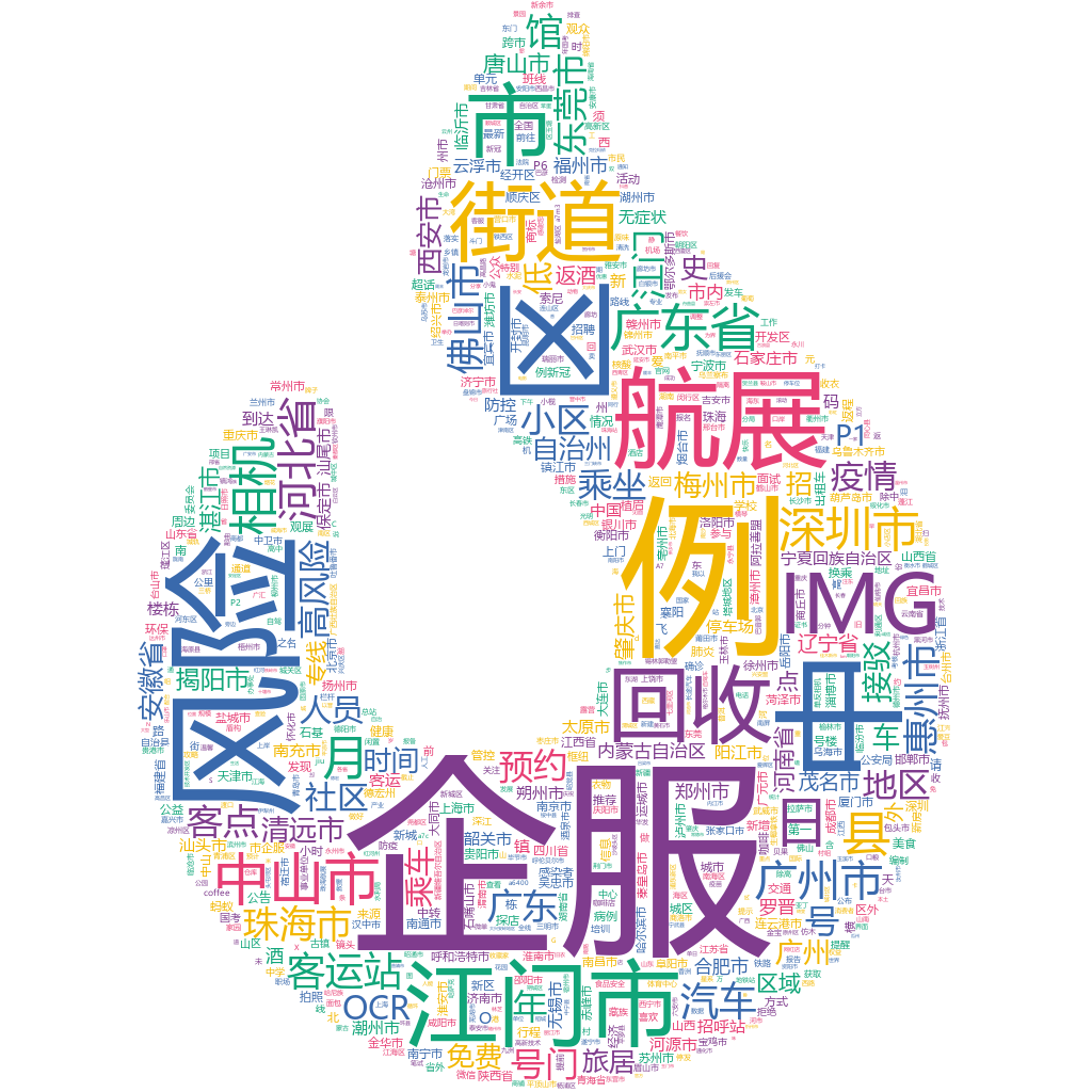 江門2022-10-25輿情監(jiān)測(cè)詞云