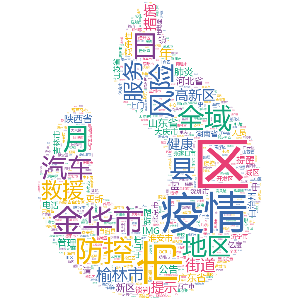 榆林2022-10-23輿情監(jiān)測詞云